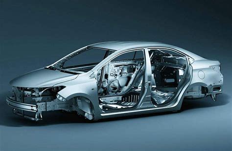 sheet metal materials used in automobiles|replacement sheet metal for cars.